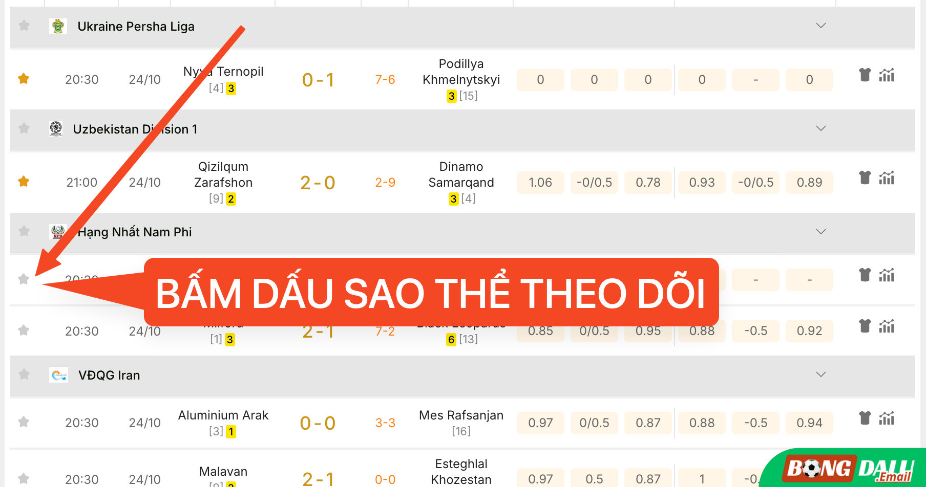 Mẹo Theo Dõi Hiệu Quả